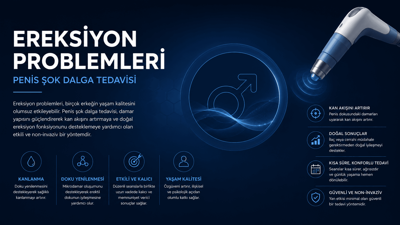 Ereksiyon Problemleri ( Penis Şok Dalga Tedavisi )